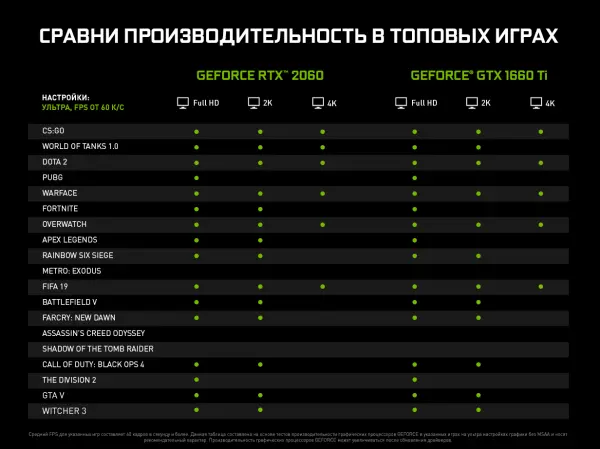 Купить Компьютер ARTLINE Gaming X64v09 - фото 13