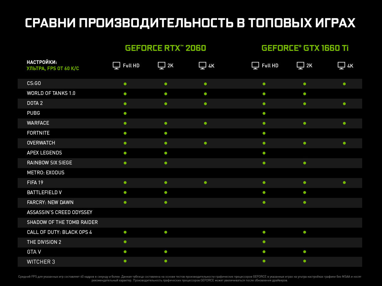 Купить Компьютер ARTLINE Gaming X64v09 - фото 13