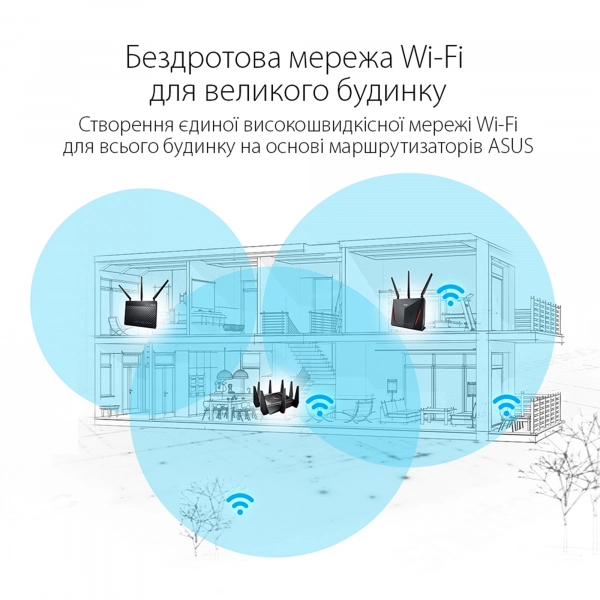 Купить Маршрутизатор ASUS RT-AC68U - фото 7