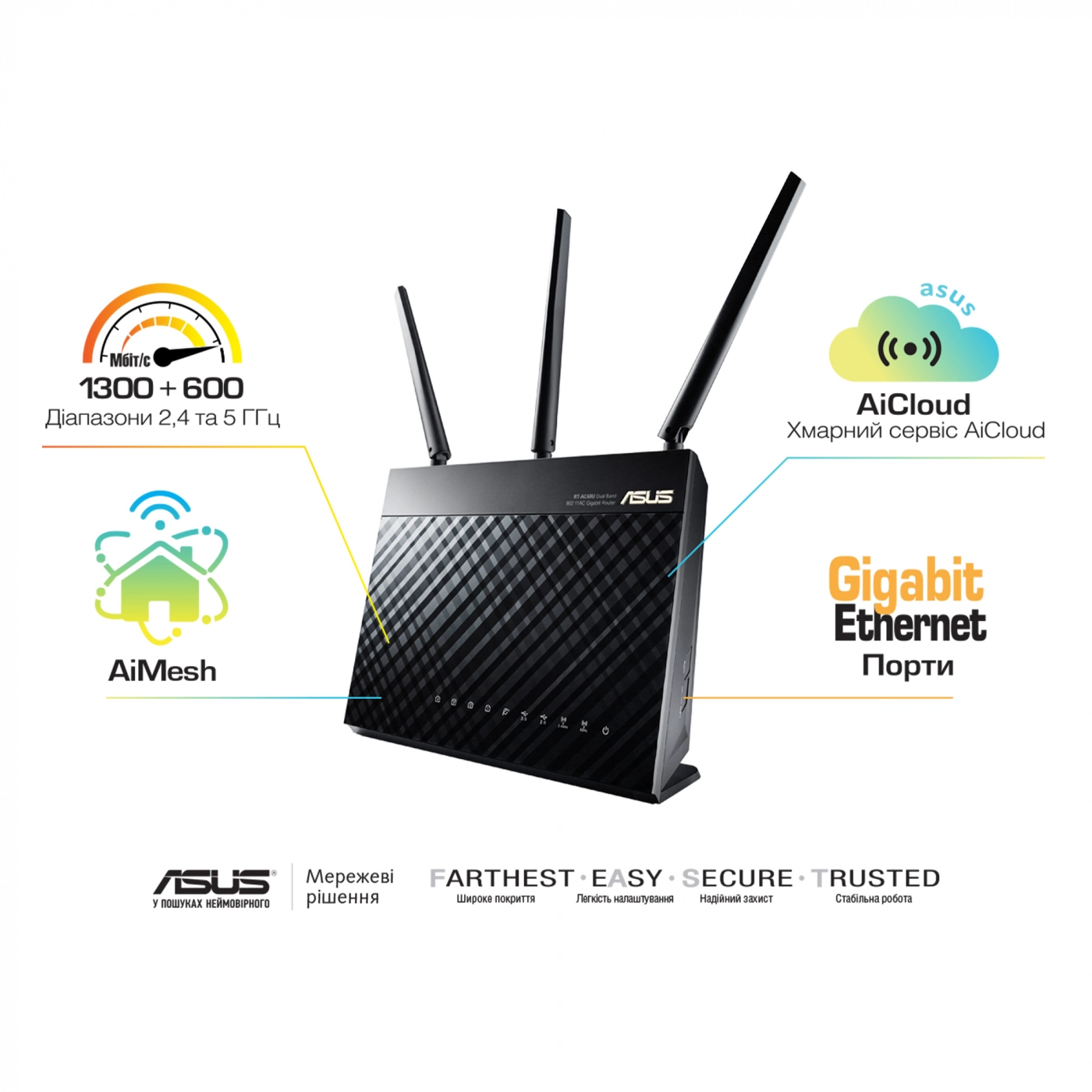 Купить Маршрутизатор ASUS RT-AC68U - фото 9