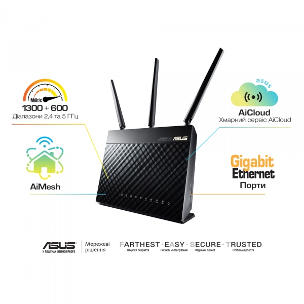 Купить Маршрутизатор ASUS RT-AC68U - фото 9