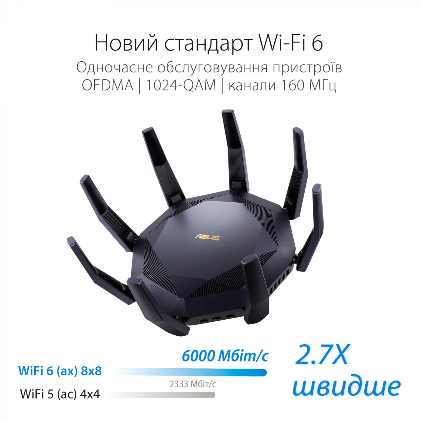 Купити Ігровий маршрутизатор ASUS RT-AX89X - фото 3