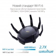 Купити Ігровий маршрутизатор ASUS RT-AX89X - фото 3