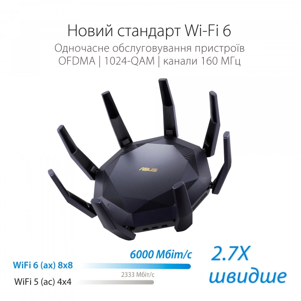 Купити Ігровий маршрутизатор ASUS RT-AX89X - фото 3