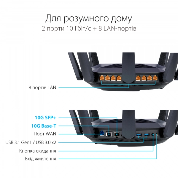 Купити Ігровий маршрутизатор ASUS RT-AX89X - фото 4