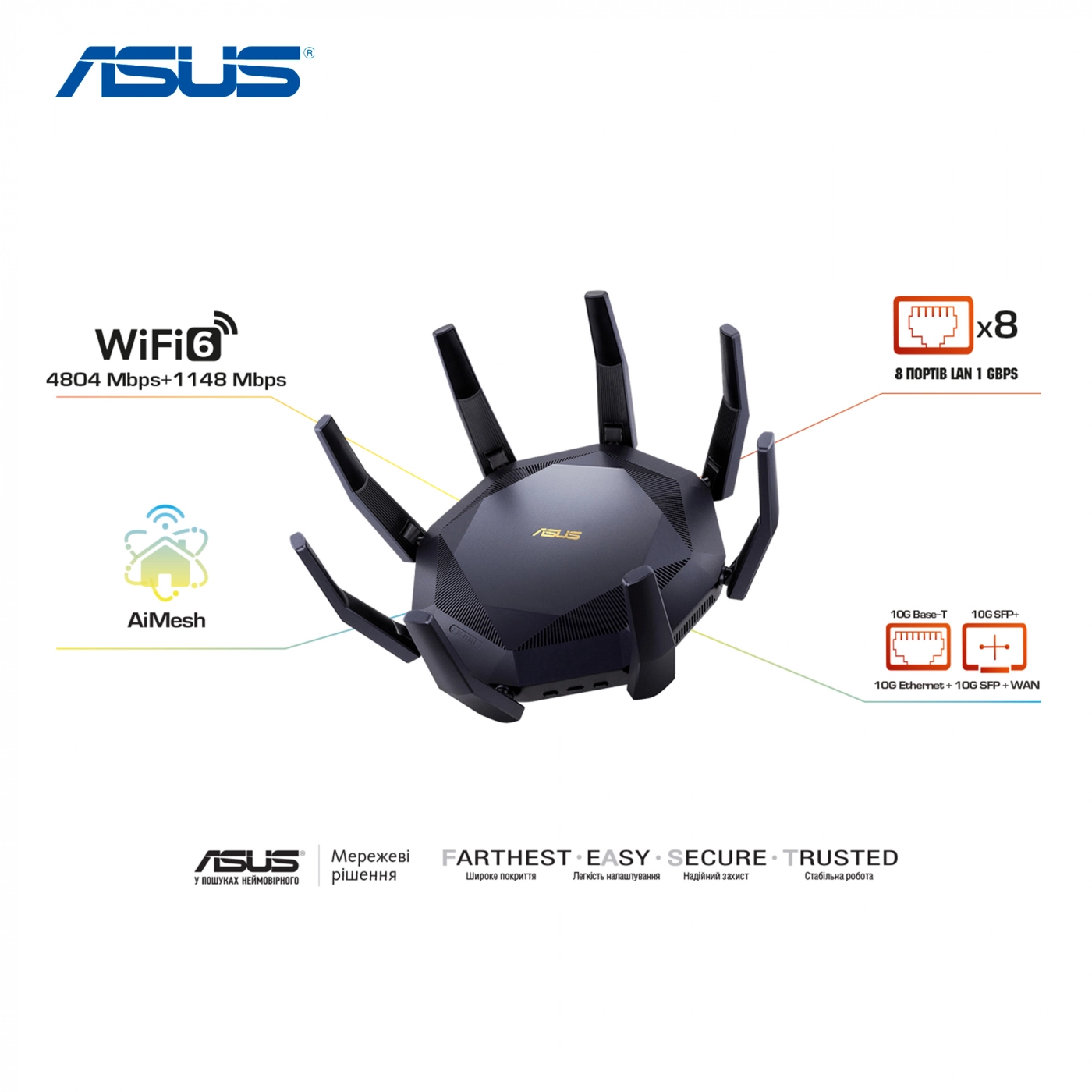 Купити Ігровий маршрутизатор ASUS RT-AX89X - фото 7