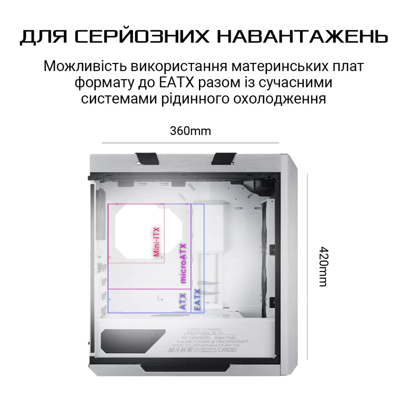 Купить Корпус ASUS GX601 ROG STRIX HELIOS CASE White Edition (GX601/WT/AL/WITHHANDLE) - фото 5