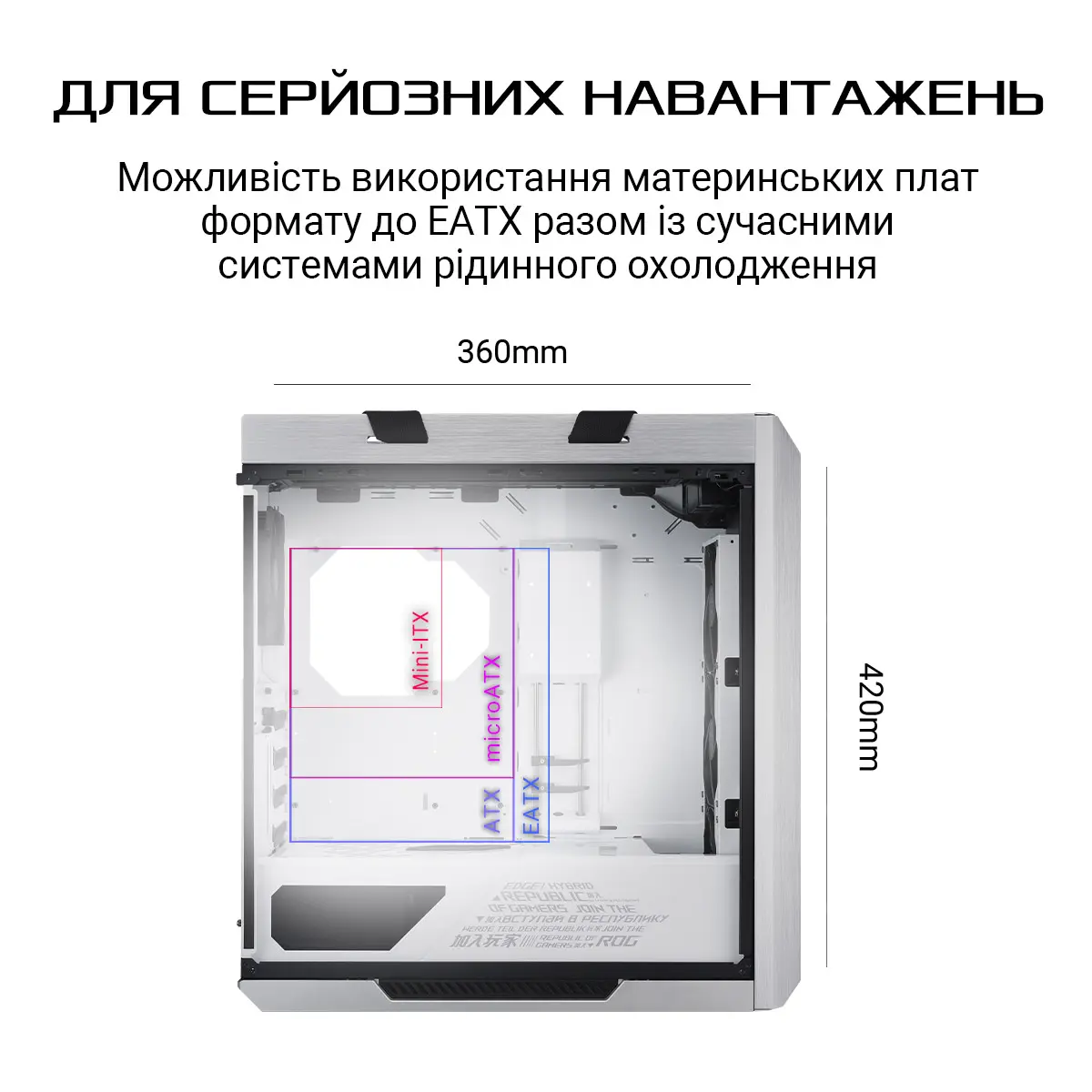 Купить Корпус ASUS GX601 ROG STRIX HELIOS CASE White Edition (GX601/WT/AL/WITHHANDLE) - фото 5