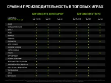 Купить Компьютер ARTLINE Gaming X93v16 - фото 13