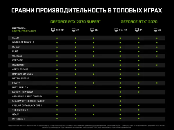 Купить Компьютер ARTLINE Gaming X93v16 - фото 13