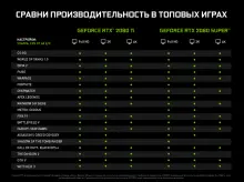 Купить Компьютер ARTLINE Gaming X95v23 - фото 8