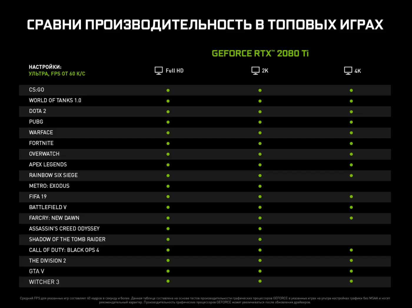 Купити Комп'ютер ARTLINE Overlord X98v08 - фото 12