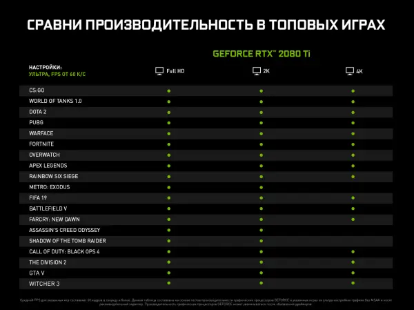 Купити Комп'ютер ARTLINE Overlord X98v08 - фото 12