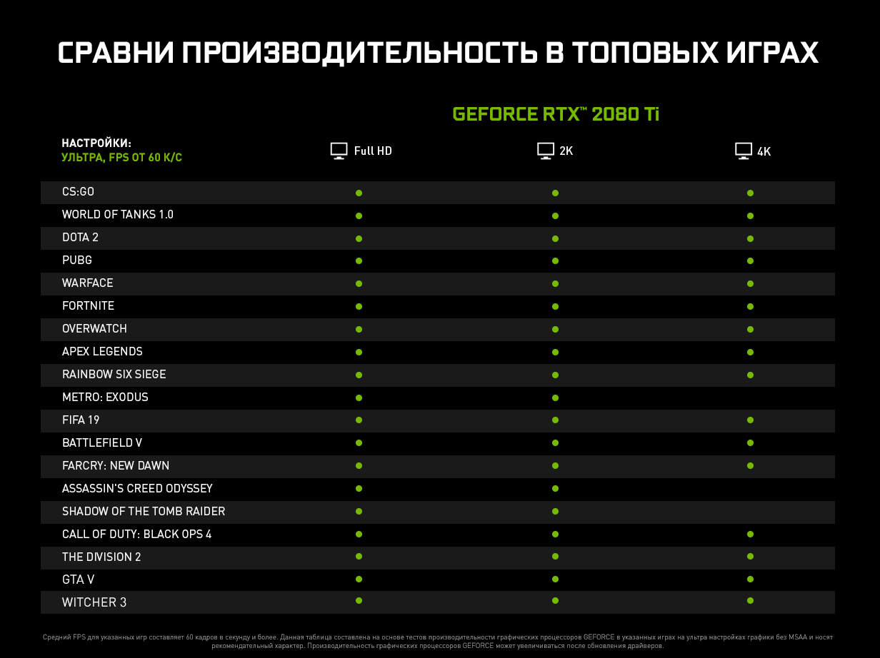Купити Комп'ютер ARTLINE Overlord X98v08 - фото 12