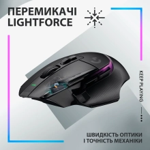 Купить Мышь Logitech G502 X Plus Wireless Black - фото 2
