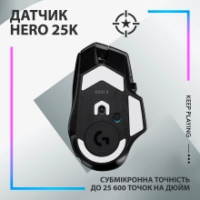 Купить Мышь Logitech G502 X Plus Wireless Black - фото 4