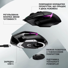 Купить Мышь Logitech G502 X Plus Wireless Black - фото 7