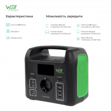 Купить Зарядная станция WellCharger D150 160W 204Wh - фото 2