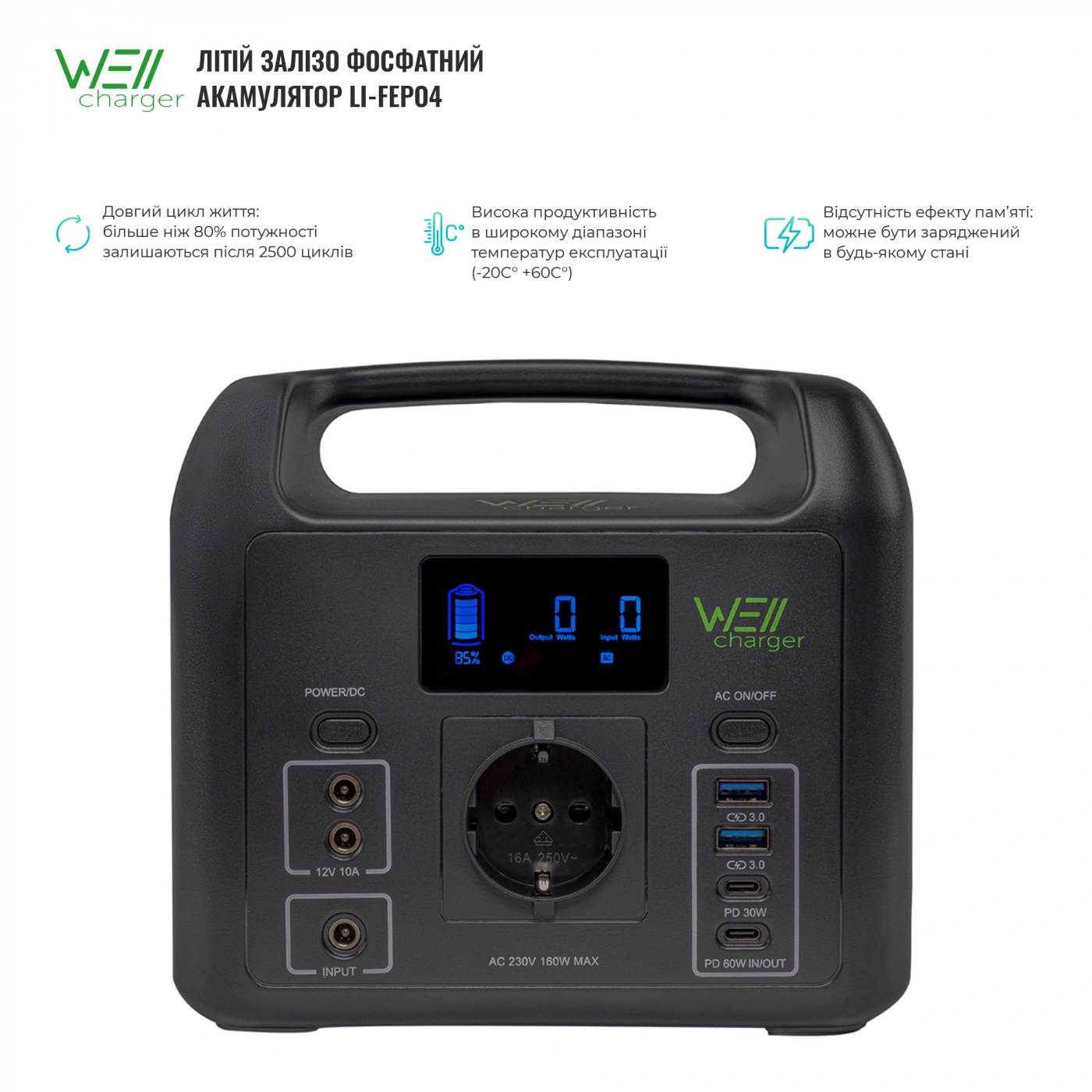 Купить Зарядная станция WellCharger D150 160W 204Wh - фото 3