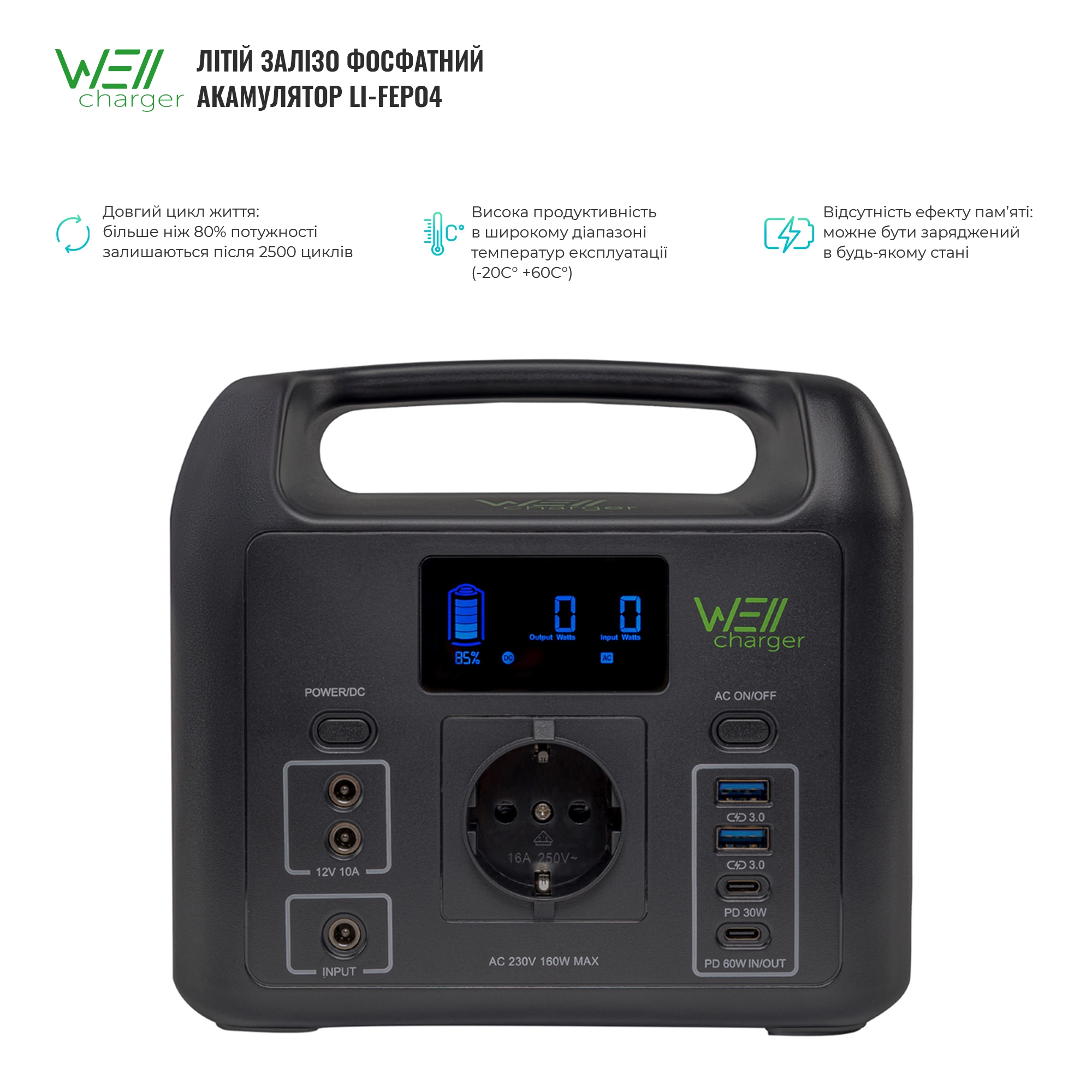 Купить Зарядная станция WellCharger D150 160W 204Wh - фото 3