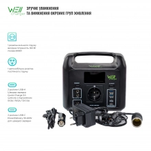 Купить Зарядная станция WellCharger D150 160W 204Wh - фото 5