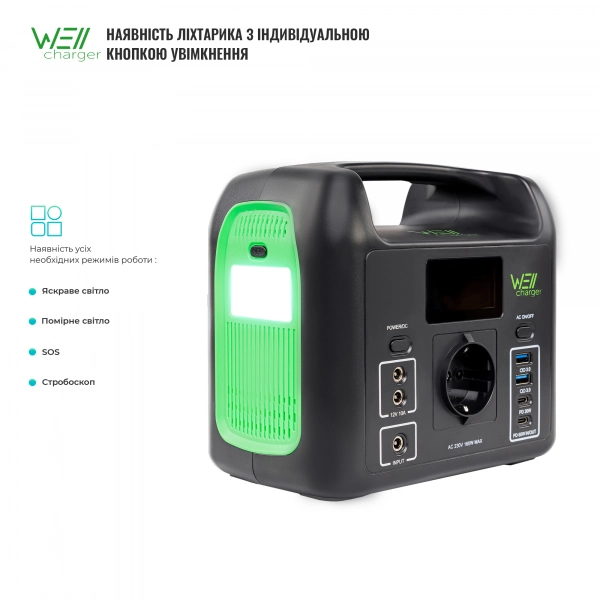 Купить Зарядная станция WellCharger D150 160W 204Wh - фото 6