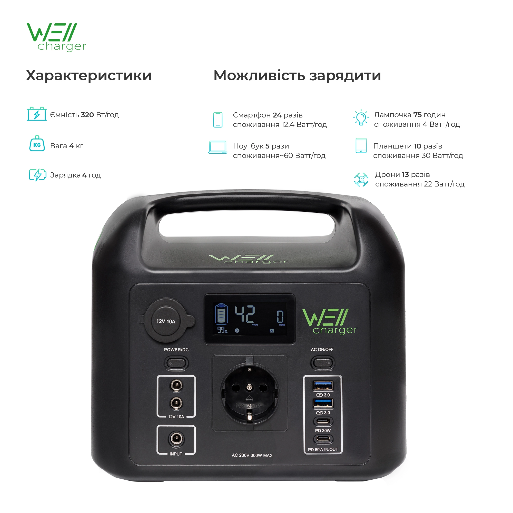 Купить Зарядная станция WellCharger D320 300W 320Wh - фото 2