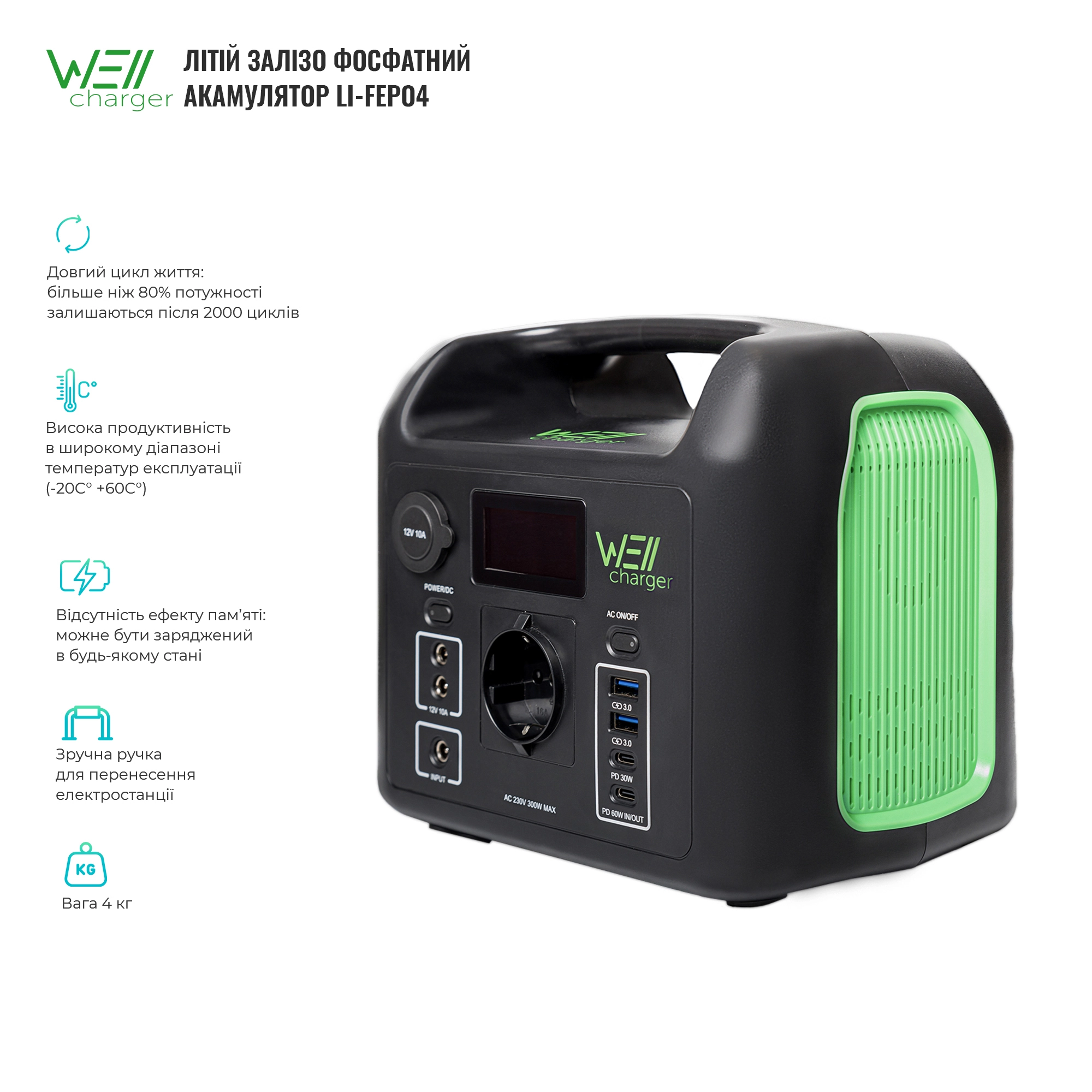 Купить Зарядная станция WellCharger D320 300W 320Wh - фото 4