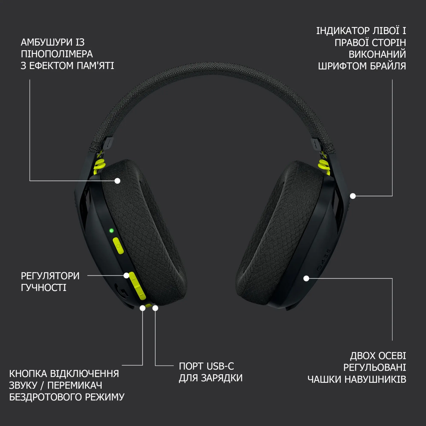 Купить Наушники Logitech G435 Lightspeed Wireless Gaming Headset Black - фото 9