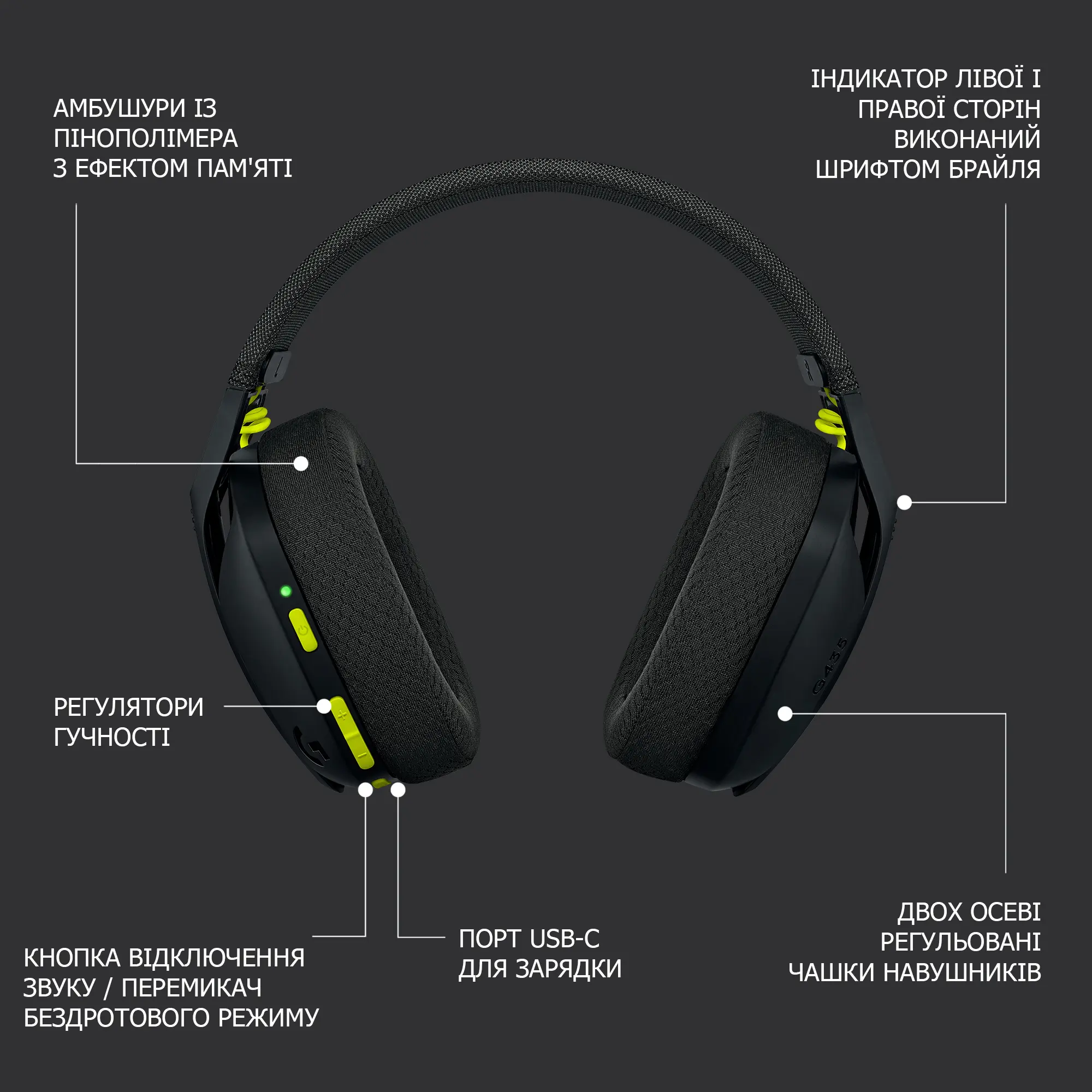 Купить Наушники Logitech G435 Lightspeed Wireless Gaming Headset Black - фото 9