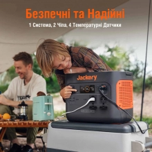 Купить Зарядная станция Jackery Explorer 2000 Pro - фото 7
