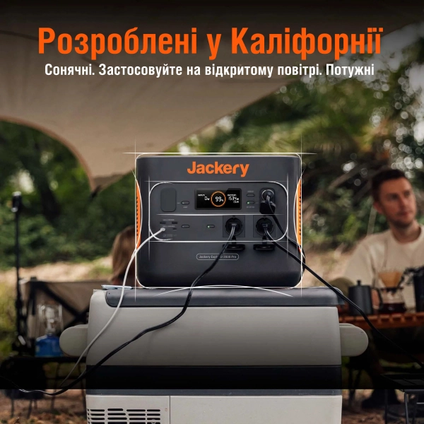 Купить Зарядная станция Jackery Explorer 2000 Pro - фото 11