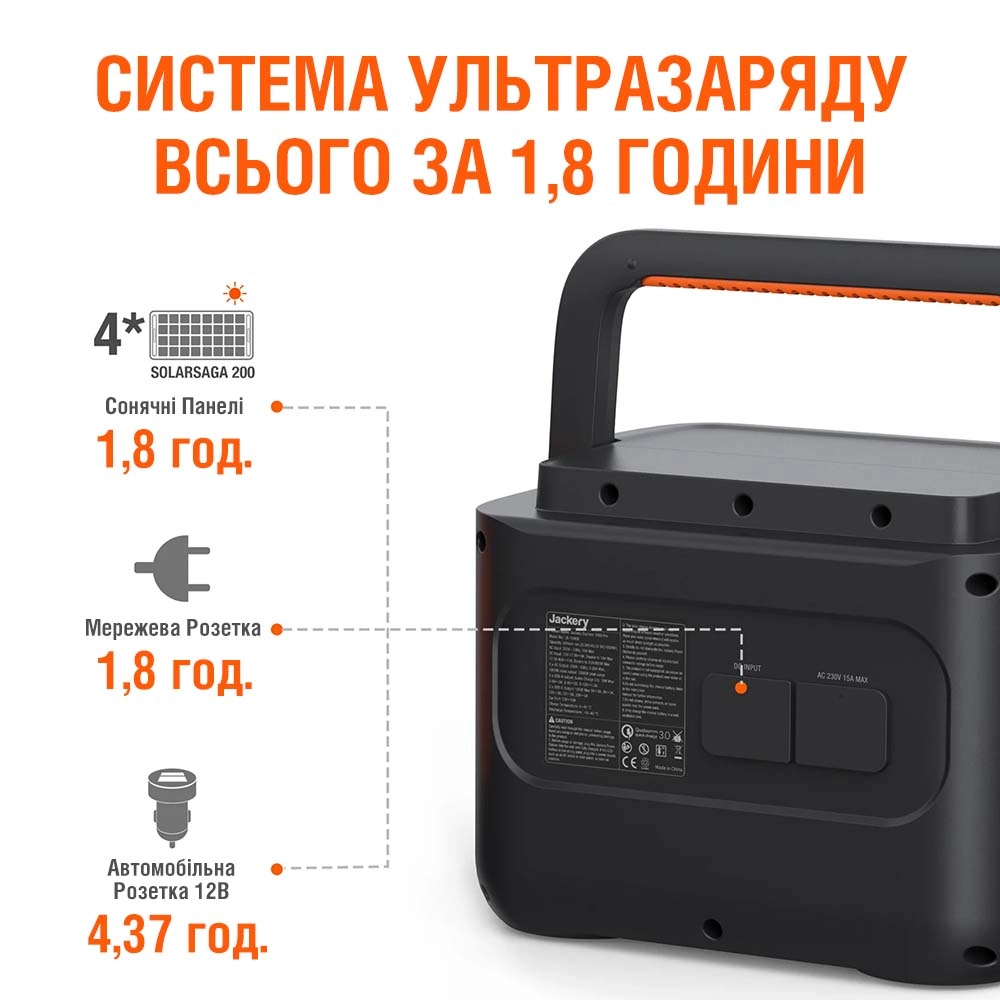 Купить Зарядная станция Jackery Explorer 1000 Pro - фото 4