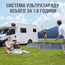 Купить Зарядная станция Jackery Explorer 1000 Pro - фото 5