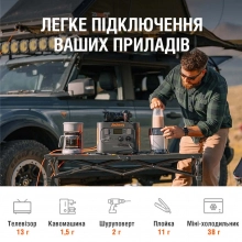 Купить Зарядная станция Jackery Explorer 1000 Pro - фото 10