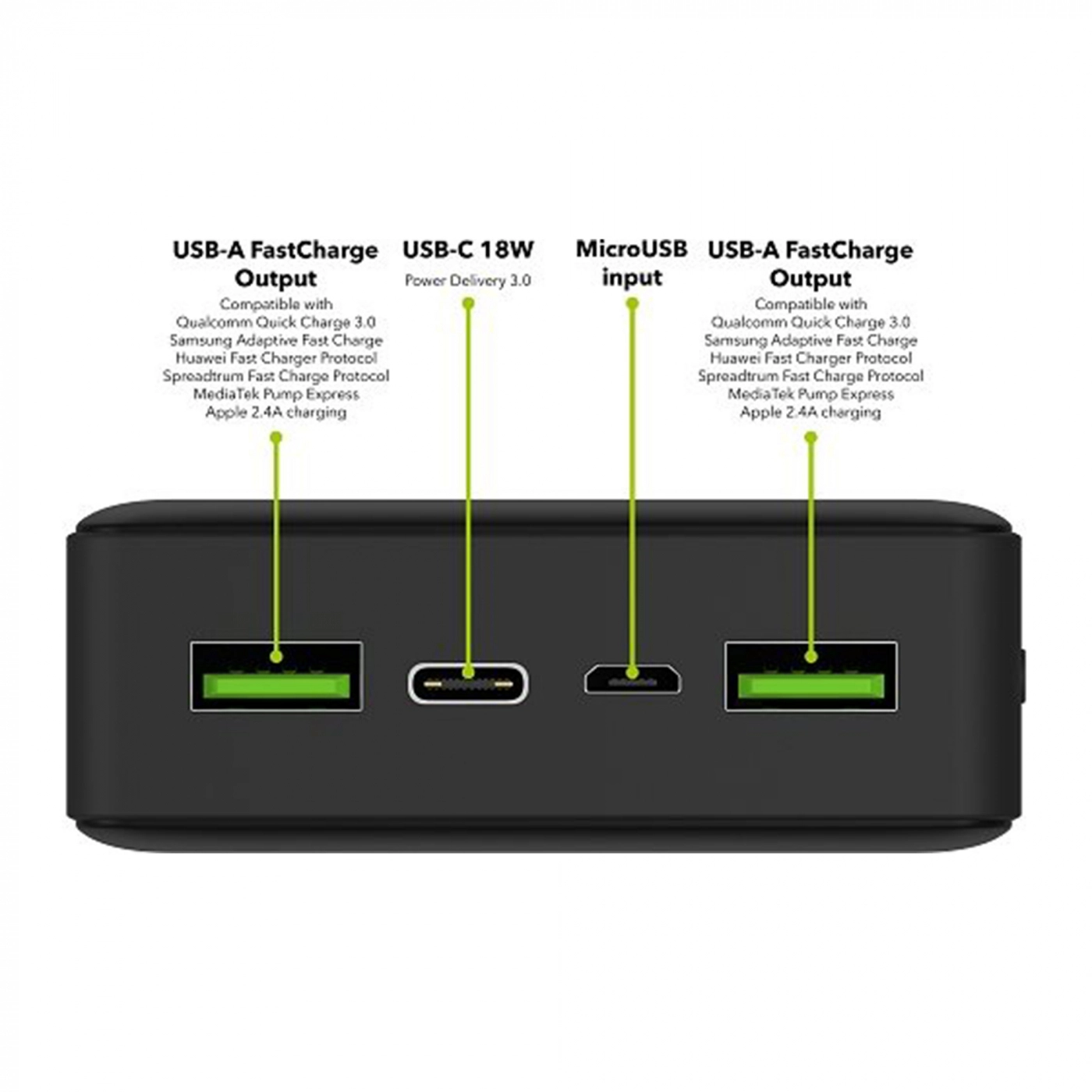 Купить Павербанк УМБ AlzaPower Powerbank Ingot 20000mAh Quick Charge + PD3.0 black - фото 2