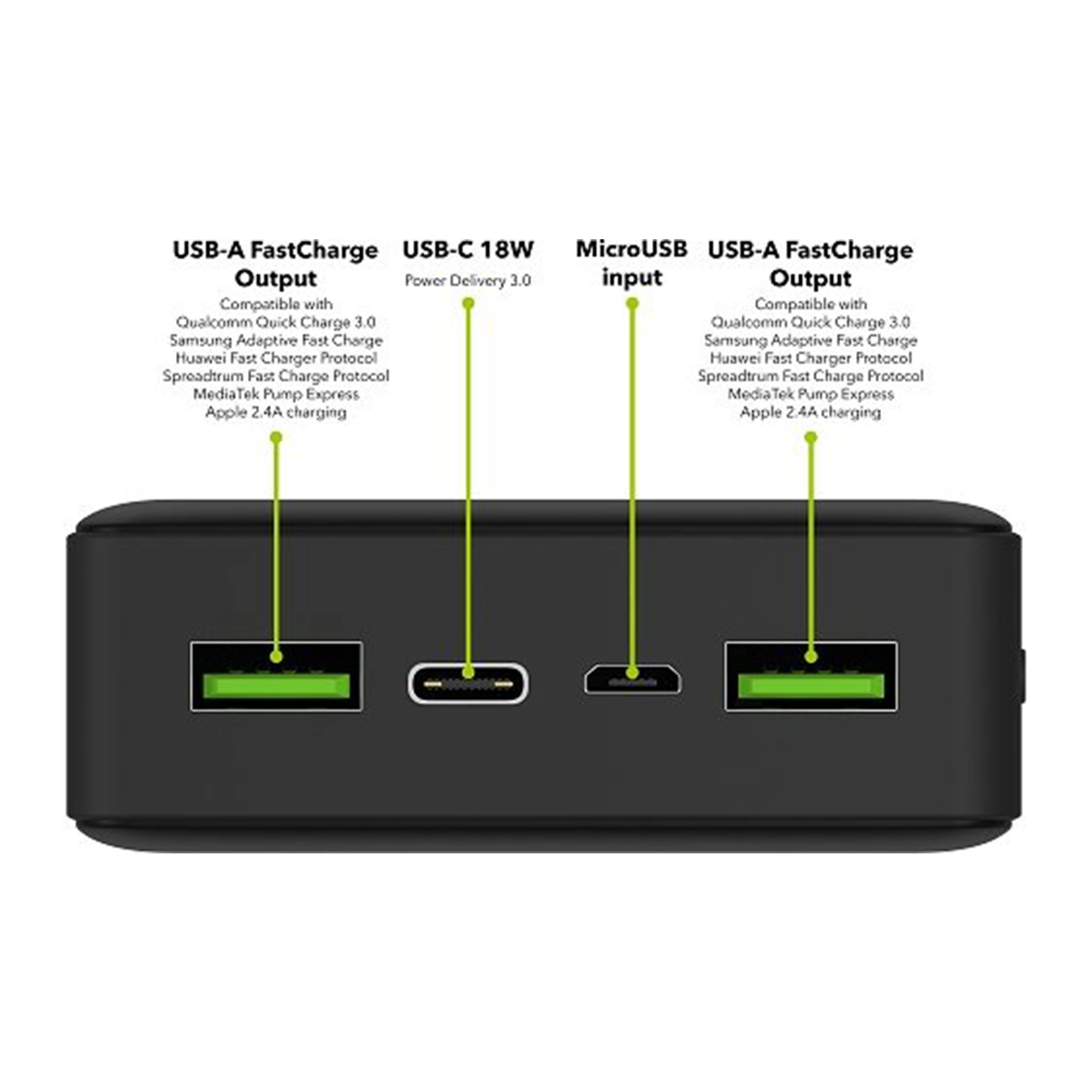 Купить Павербанк УМБ AlzaPower Powerbank Ingot 20000mAh Quick Charge + PD3.0 black - фото 2